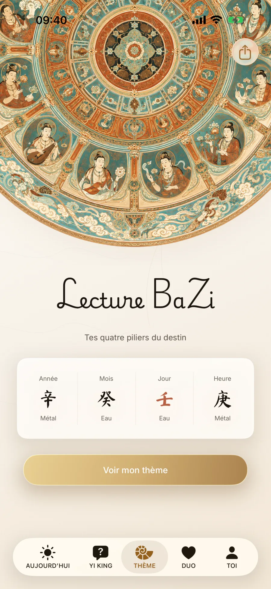 Thème BaZi de Daoly avec les Quatre Piliers
